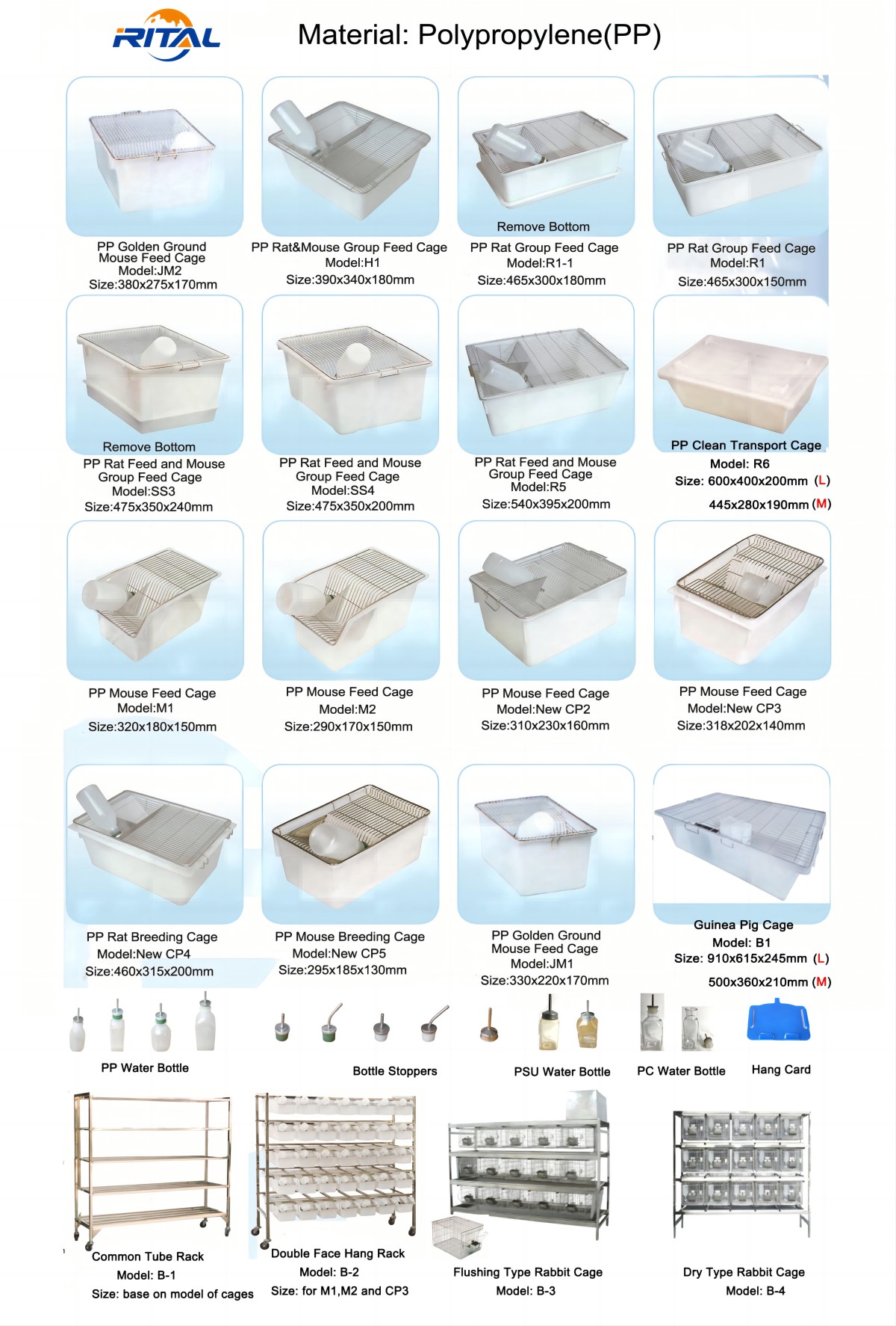 PP-rodent-list.jpg PP-rodent-list.jpg